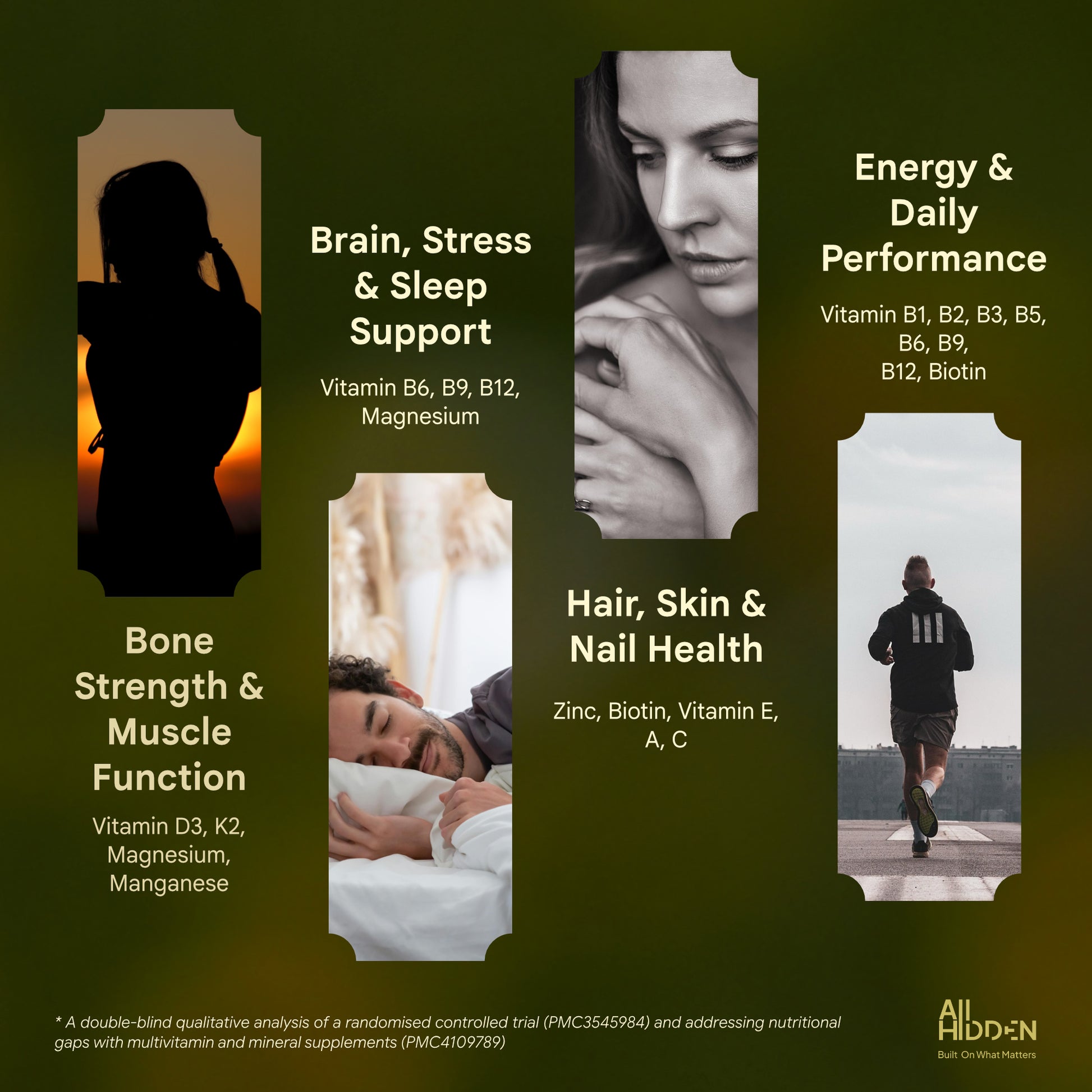 All Hidden True Absorption Multi supplement image featuring benefits for brain, energy, hair, skin, nails, and bone health.